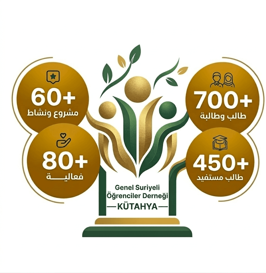 شجرة الاتحاد